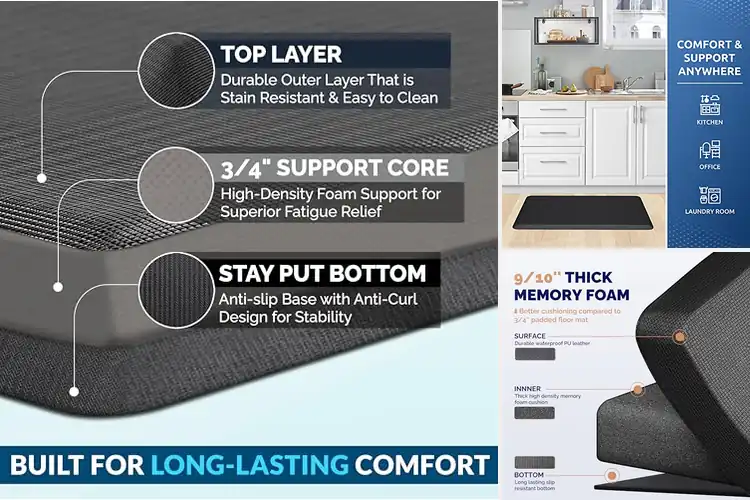 Detailed view of 10 Best Cushioned Standing Mats: Work in Comfort