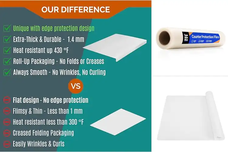 Detailed view of 10 Best Surface Protection for Kitchen Counters: Preserve Beauty