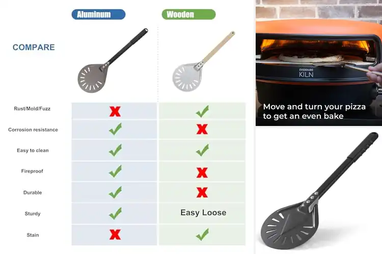 Detailed view of 10 Best Turning Peels for Perfect Homemade Pizza